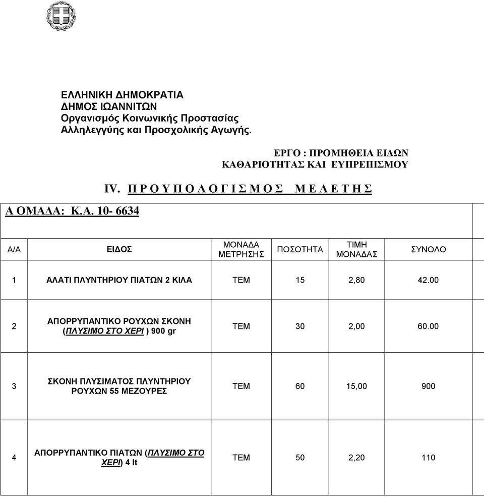 15 2,80 42.00 2 ΑΠΟΡΡΥΠΑΝΤΙΚΟ ΡΟΥΧΩΝ ΣΚΟΝΗ (ΠΛΥΣΙΜΟ ΣΤΟ ΧΕΡΙ ) 900 gr 30 2,00 60.