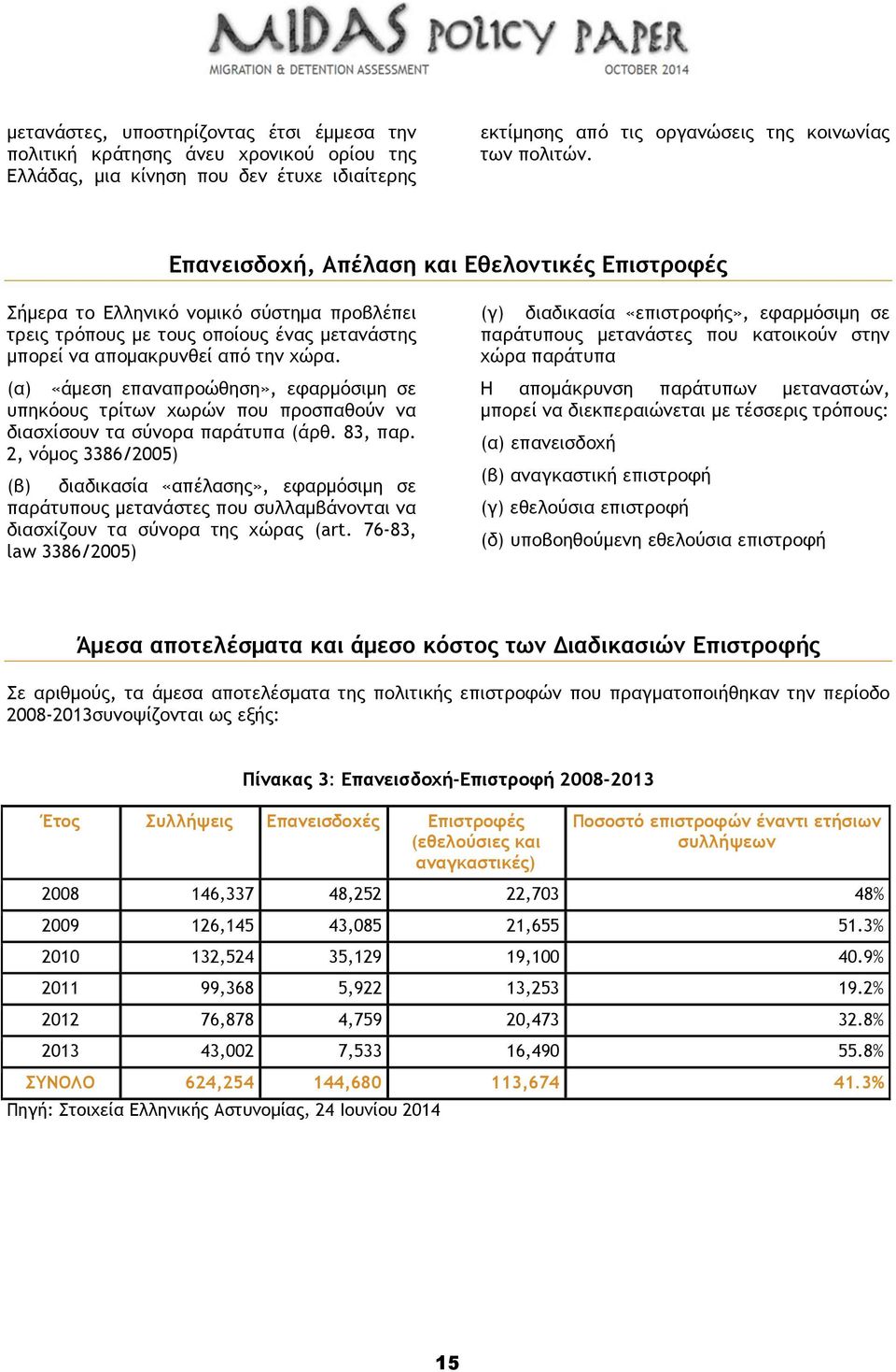 (α) «άμεση επαναπροώθηση», εφαρμόσιμη σε υπηκόους τρίτων χωρών που προσπαθούν να διασχίσουν τα σύνορα παράτυπα (άρθ. 83, παρ.