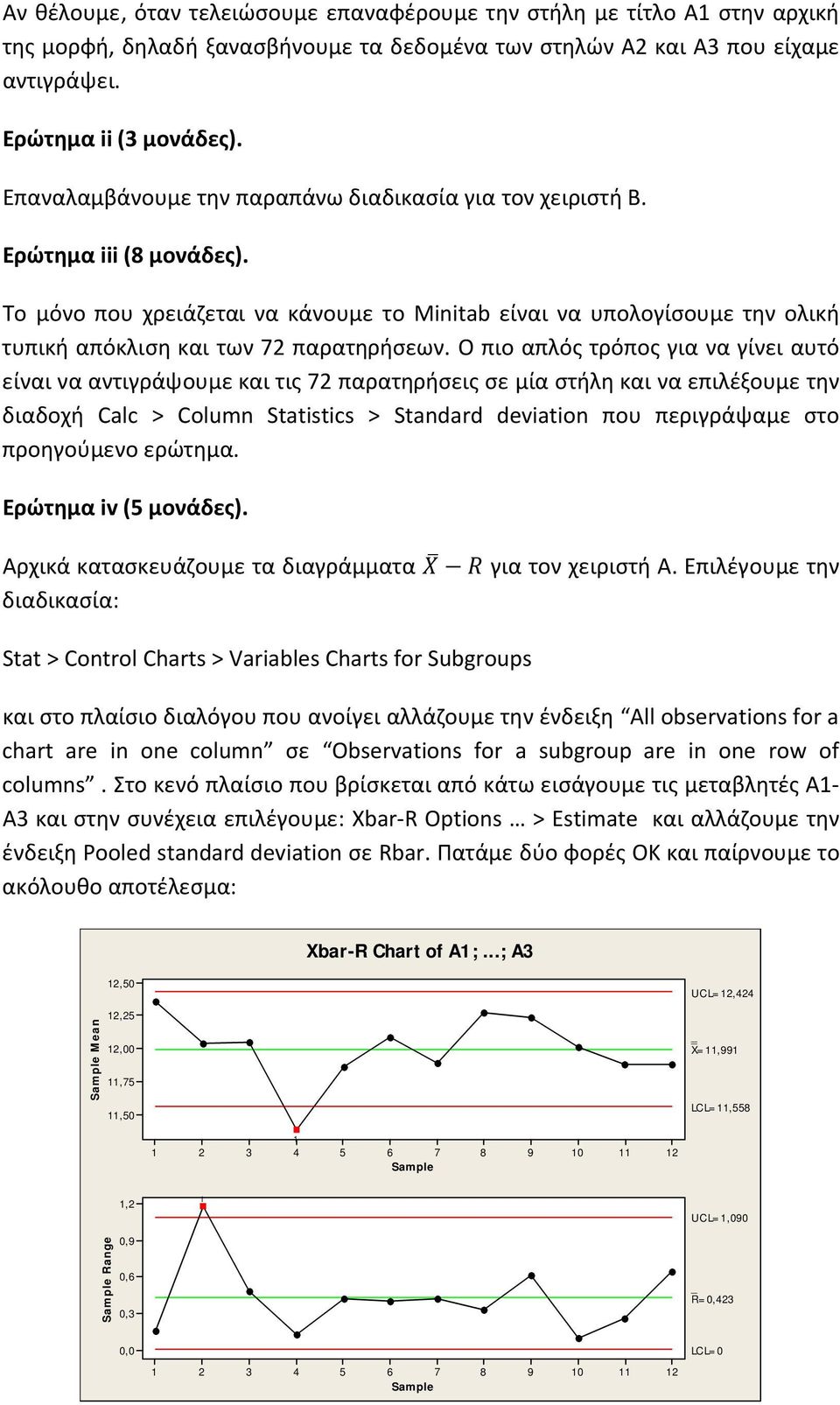 Το μόνο που χρειάζεται να κάνουμε το Minitab είναι να υπολογίσουμε την ολική τυπική απόκλιση και των 72 παρατηρήσεων.