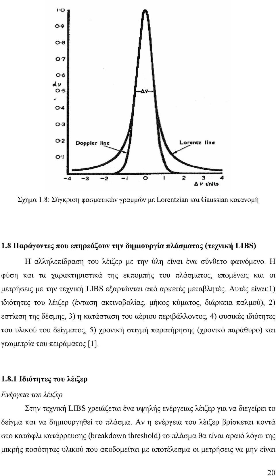 Η φύση και τα χαρακτηριστικά της εκπομπής του πλάσματος, επομένως και οι μετρήσεις με την τεχνική LIBS εξαρτώνται από αρκετές μεταβλητές.