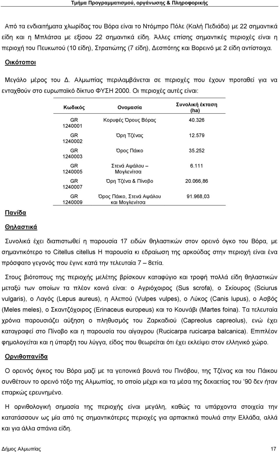 Αλμωπίας περιλαμβάνεται σε περιοχές που έχουν προταθεί για να ενταχθούν στο ευρωπαϊκό δίκτυο ΦΥΣΗ 2000.