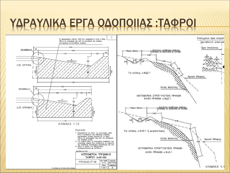 ΟΔΟΠΟΙΙΑΣ