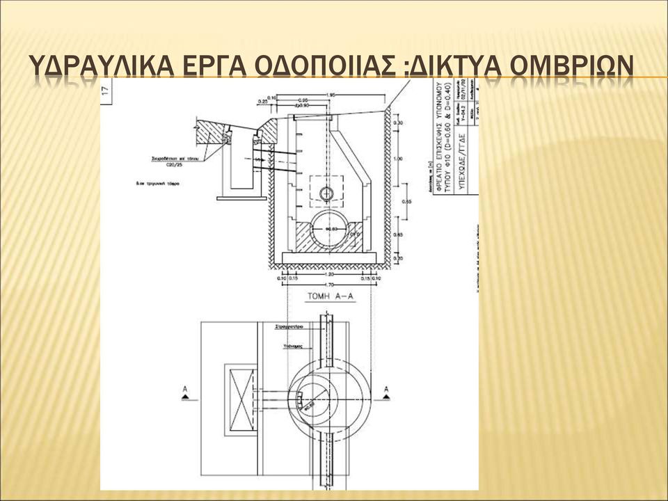 ΟΔΟΠΟΙΙΑΣ