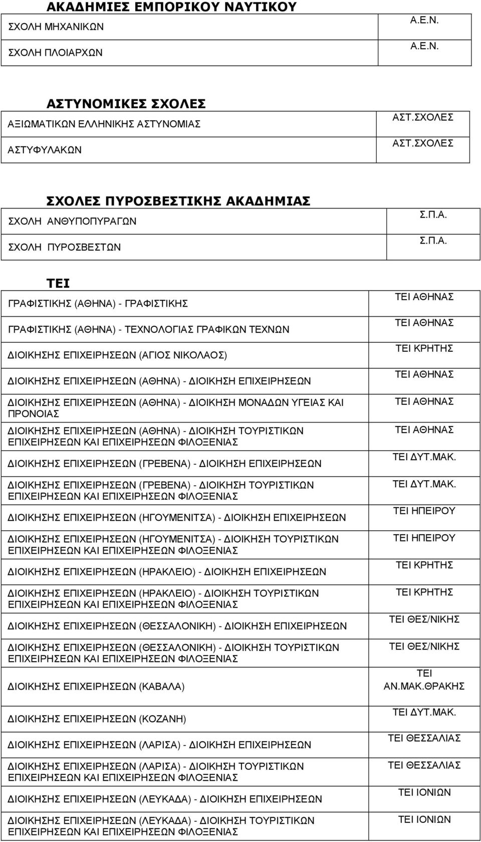 Α ΗΜΙΑΣ ΣΧΟΛΗ ΑΝΘΥΠΟΠΥΡΑΓΩΝ ΣΧΟΛΗ ΠΥΡΟΣΒΕΣΤΩΝ Σ.Π.Α. Σ.Π.Α. ΓΡΑΦΙΣΤΙΚΗΣ (ΑΘΗΝΑ) - ΓΡΑΦΙΣΤΙΚΗΣ ΓΡΑΦΙΣΤΙΚΗΣ (ΑΘΗΝΑ) - ΤΕΧΝΟΛΟΓΙΑΣ ΓΡΑΦΙΚΩΝ ΤΕΧΝΩΝ ΙΟΙΚΗΣΗΣ ΕΠΙΧΕΙΡΗΣΕΩΝ (ΑΓΙΟΣ ΝΙΚΟΛΑΟΣ) ΙΟΙΚΗΣΗΣ