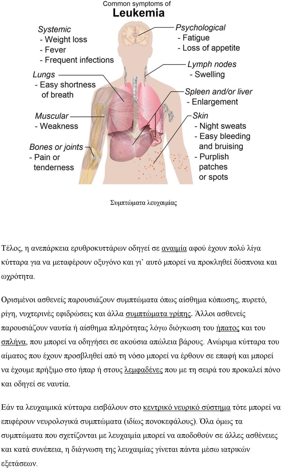 Άλλοι ασθενείς παρουσιάζουν ναυτία ή αίσθημα πληρότητας λόγω διόγκωση του ήπατος και του σπλήνα, που μπορεί να οδηγήσει σε ακούσια απώλεια βάρους.