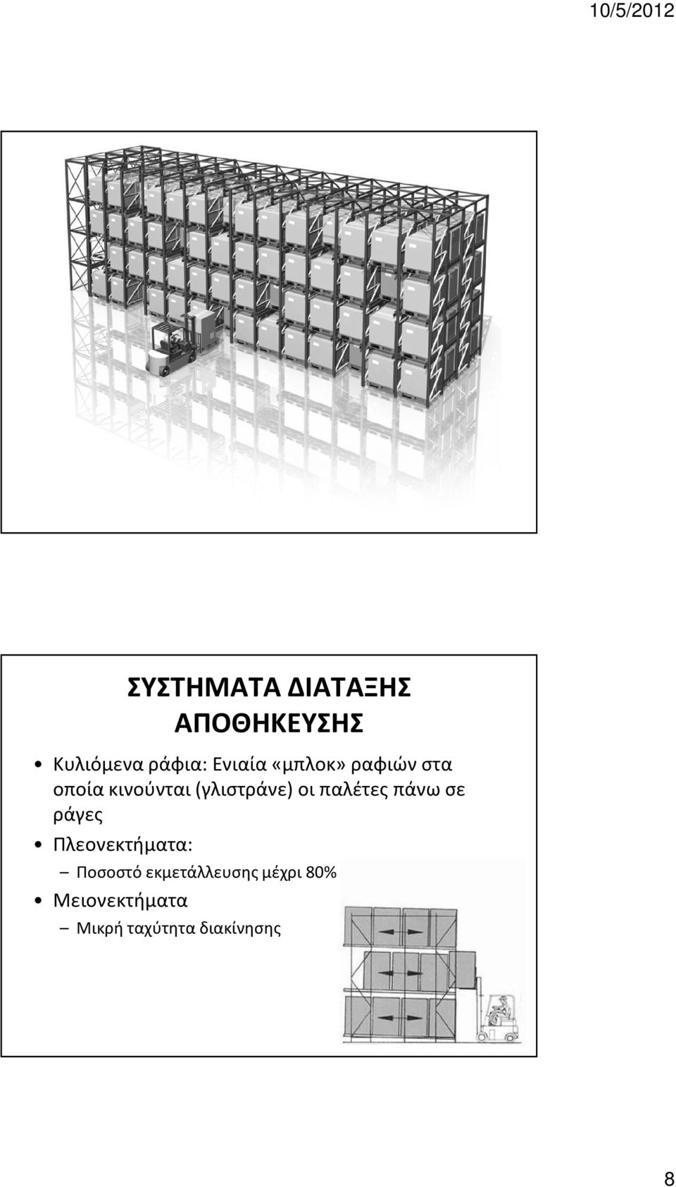 πάνω σε ράγες Πλεονεκτήματα: Ποσοστό εκμετάλλευσης