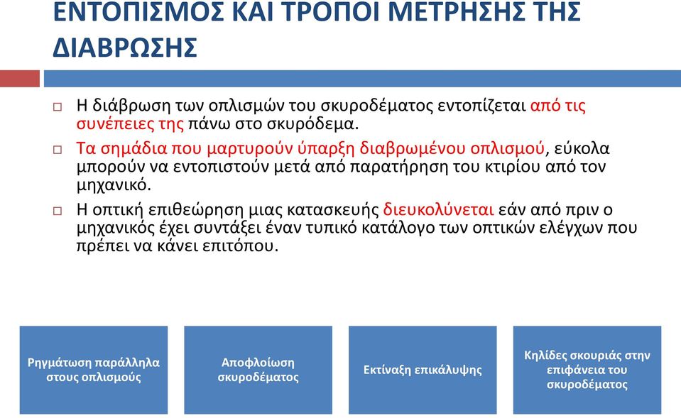 Η οπτική επιθεώρηση μιας κατασκευής διευκολύνεται εάν από πριν ο μηχανικός έχει συντάξει έναν τυπικό κατάλογο των οπτικών ελέγχων που πρέπει