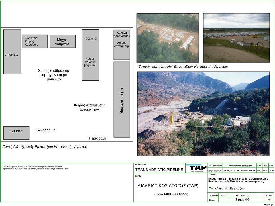 Comparison of Logistic Concepts - Greece Appendix F: GPL00-ILF-100-F-TRP-0003_0D-at06--Main Camps and Pipe Yards ΔΙΑΔΡΙΑΤΙΚΟΣ ΑΓΩΓΟΣ (TAP) 00 06/06/2013 ΑΝΑΘ ΗΜ/ΝΙΑ Έκδοση για