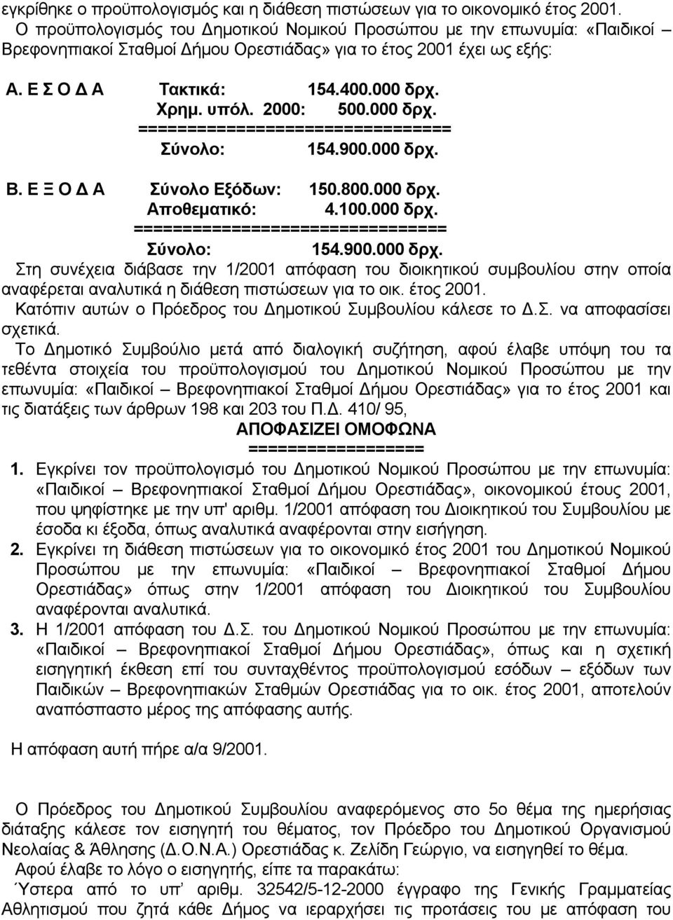 2000: 500.000 δρχ. ================================ Σύvoλo: 154.900.000 δρχ. Β. Ε Ξ Ο Δ Α Σύvoλo Εξόδωv: 150.800.000 δρχ. Απoθεματικό: 4.100.000 δρχ. ================================ Σύvoλo: 154.900.000 δρχ. Στη συνέχεια διάβασε την 1/2001 απόφαση του διοικητικού συμβουλίου στην οποία αναφέρεται αναλυτικά η διάθεση πιστώσεων για το οικ.