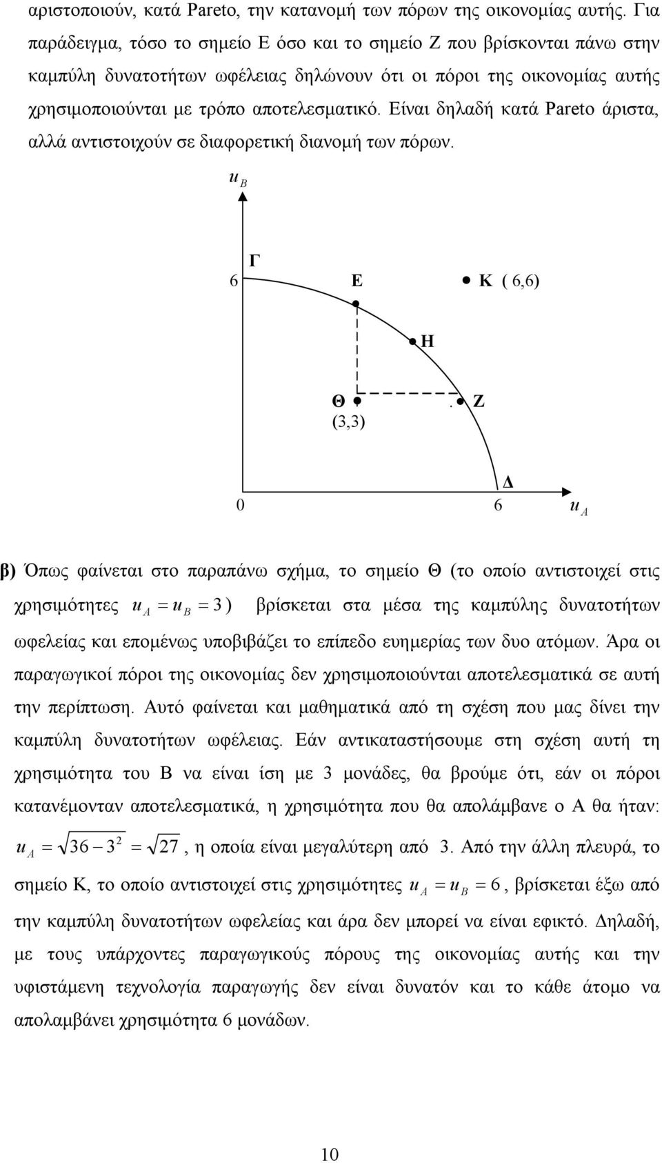 Είναι δηλαδή κατά Pareto άριστα, αλλά αντιστοιχούν σε διαφορετική διανομή των πόρων. u B Γ 6 Ε Κ ( 6,6) Η Θ (3,3).