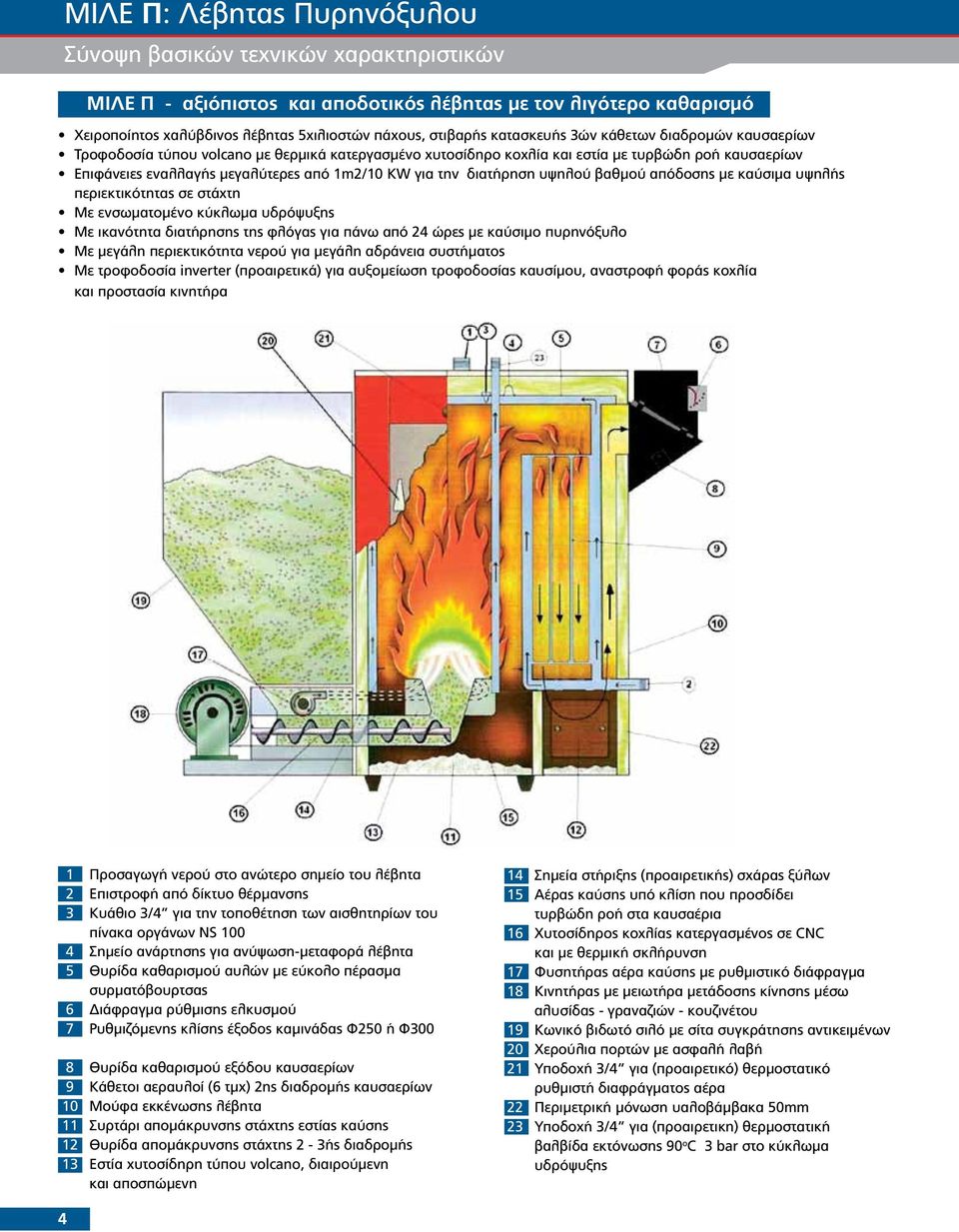 την διατήρηση υψηλού βαθμού απόδοσης με καύσιμα υψηλής περιεκτικότητας σε στάχτη Με ενσωματομένο κύκλωμα υδρόψυξης Με ικανότητα διατήρησης της φλόγας για πάνω από 24 ώρες με καύσιμο πυρηνόξυλο Με