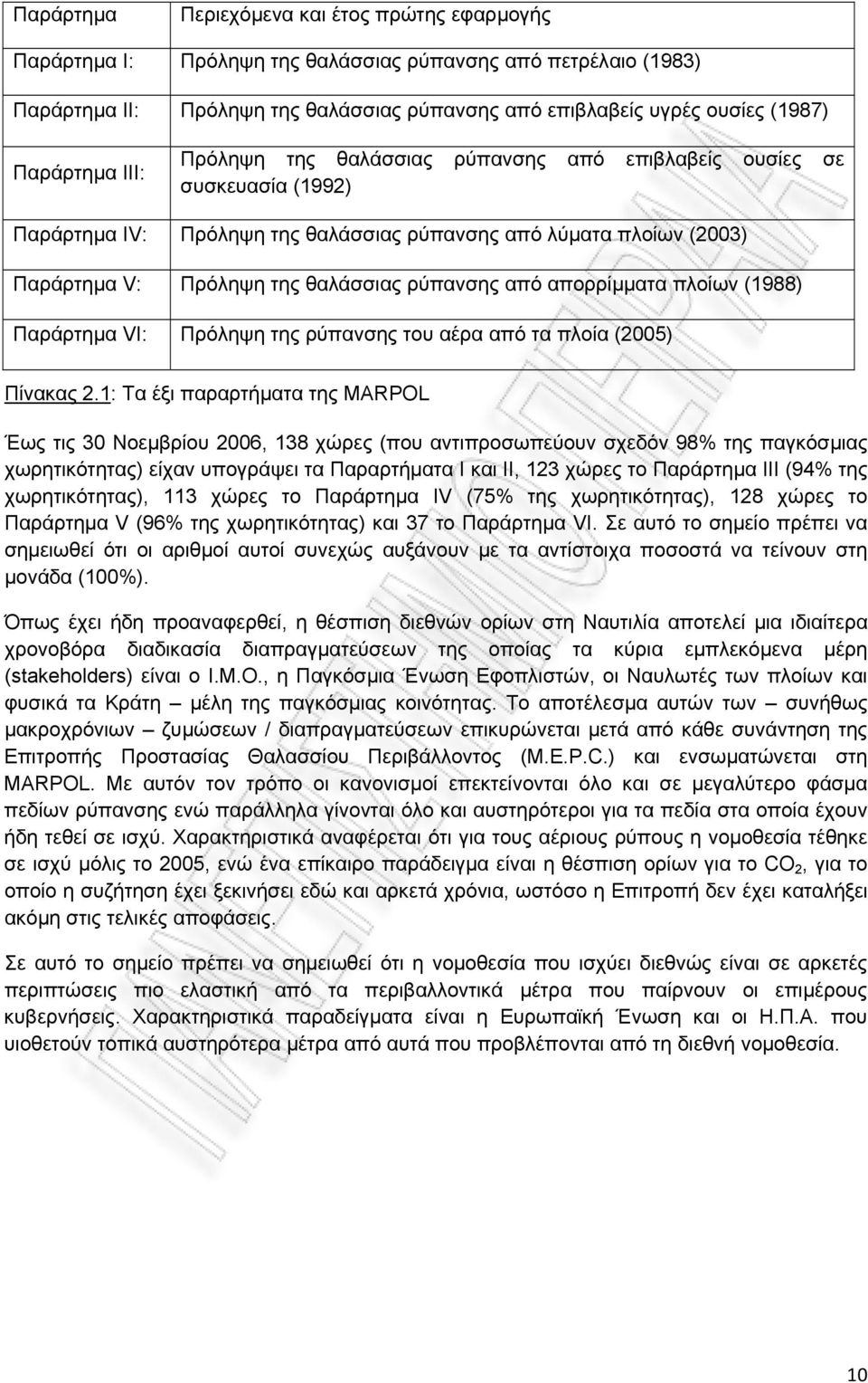 ρύπανσης από απορρίμματα πλοίων (1988) Παράρτημα VΙ: Πρόληψη της ρύπανσης του αέρα από τα πλοία (2005) Πίνακας 2.