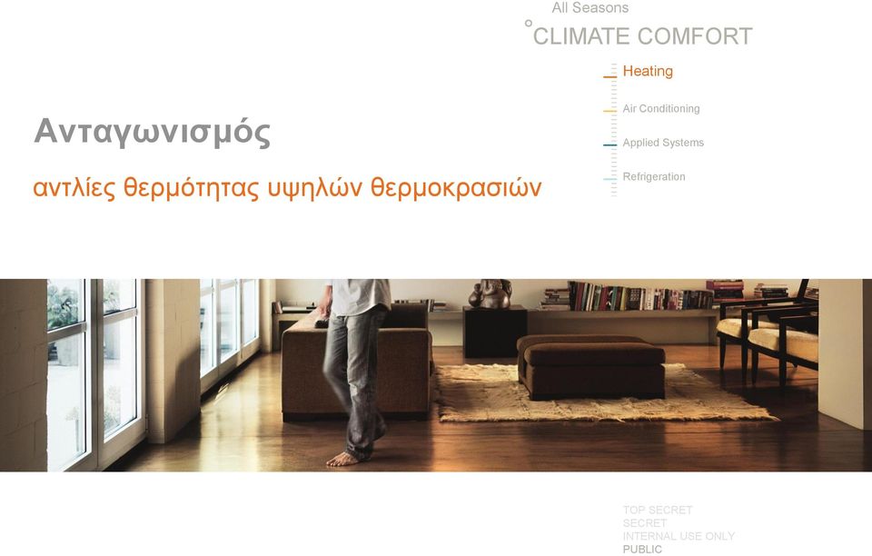 θερμότητας υψηλών θερμοκρασιών
