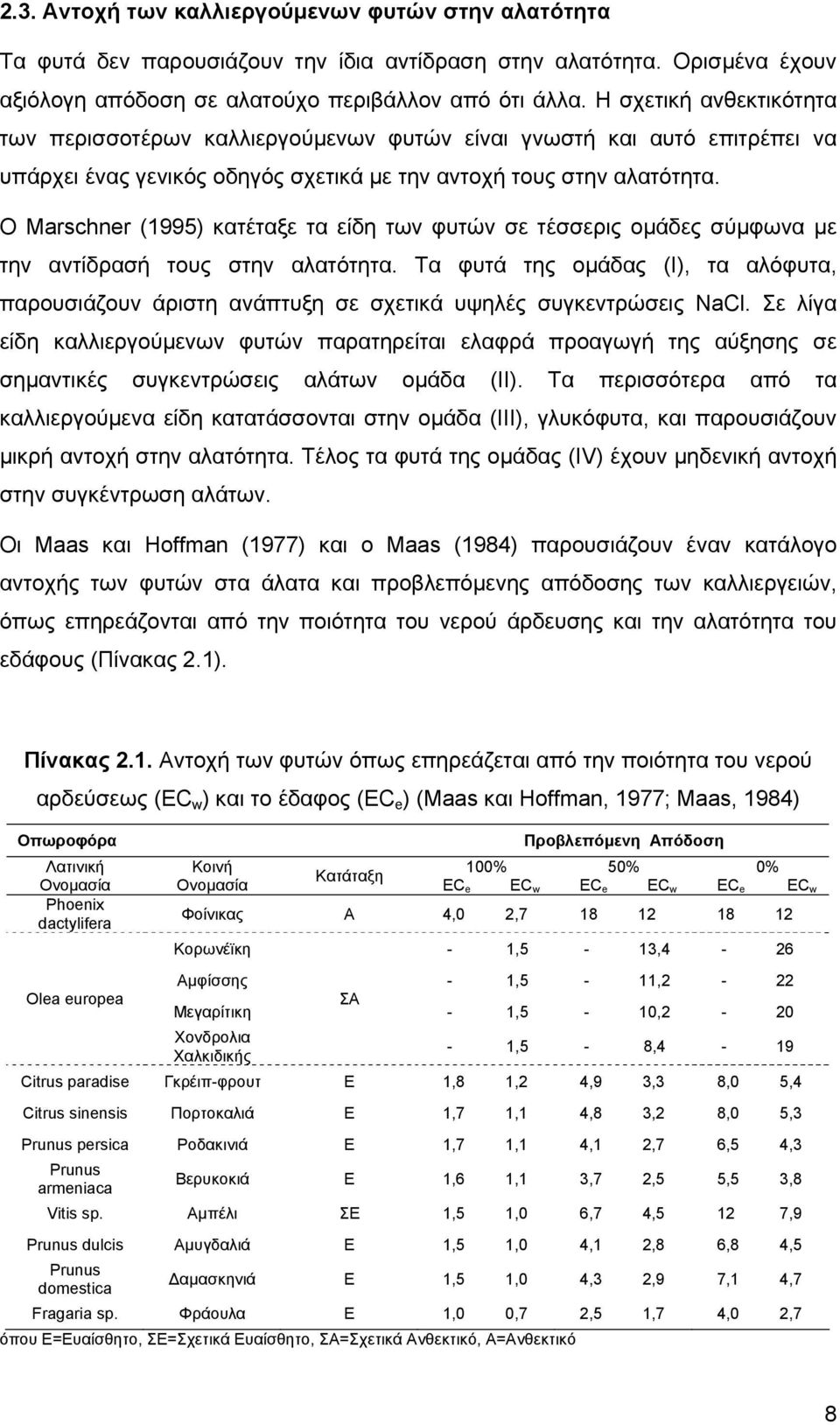 Ο Marschner (1995) κατέταξε τα είδη των φυτών σε τέσσερις ομάδες σύμφωνα με την αντίδρασή τους στην αλατότητα.