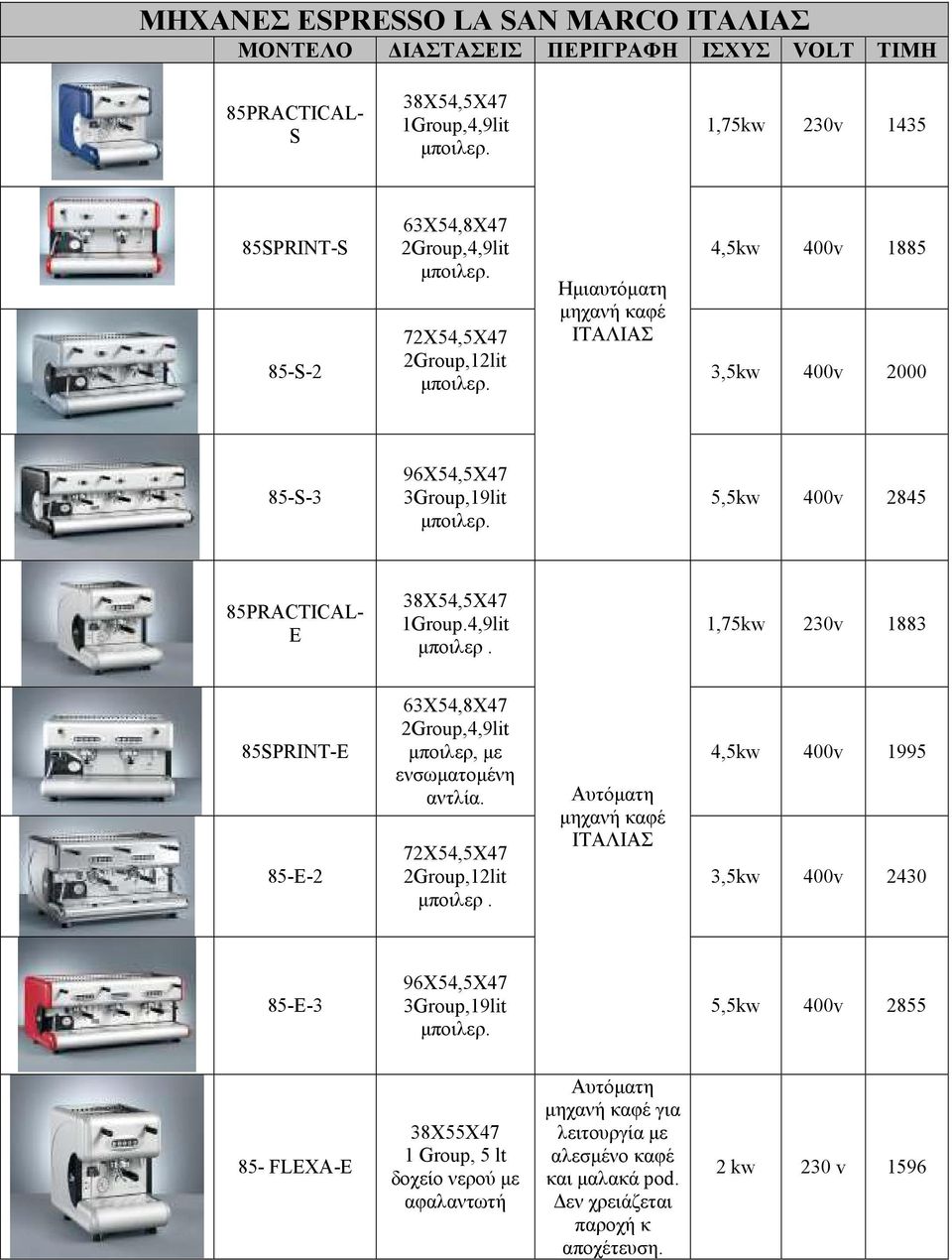 1,75kw 1883 85SPRINT-E 85-E-2 63X54,8X47 2Group,4,9lit µποιλερ, µε ενσωµατοµένη αντλία. 72X54,5X47 2Group,12lit µποιλερ.