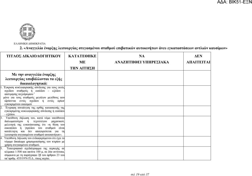την αναγγελία έναρξης λειτουργίας υποβάλλονται τα εξής δικαιολογητικά: 1.