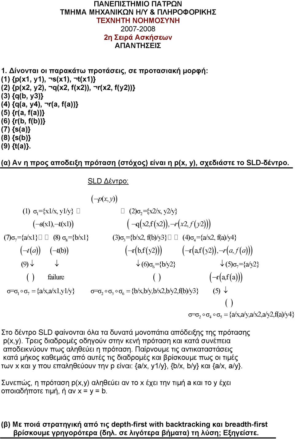 f(b))} (7) {s(a)} (8) {s(b)} (9) {t(a)}. (α) Αν η προς αποδειξη πρόταση (στόχος) είναι η p(x, y), σχεδιάστε το SLD-δέντρο.