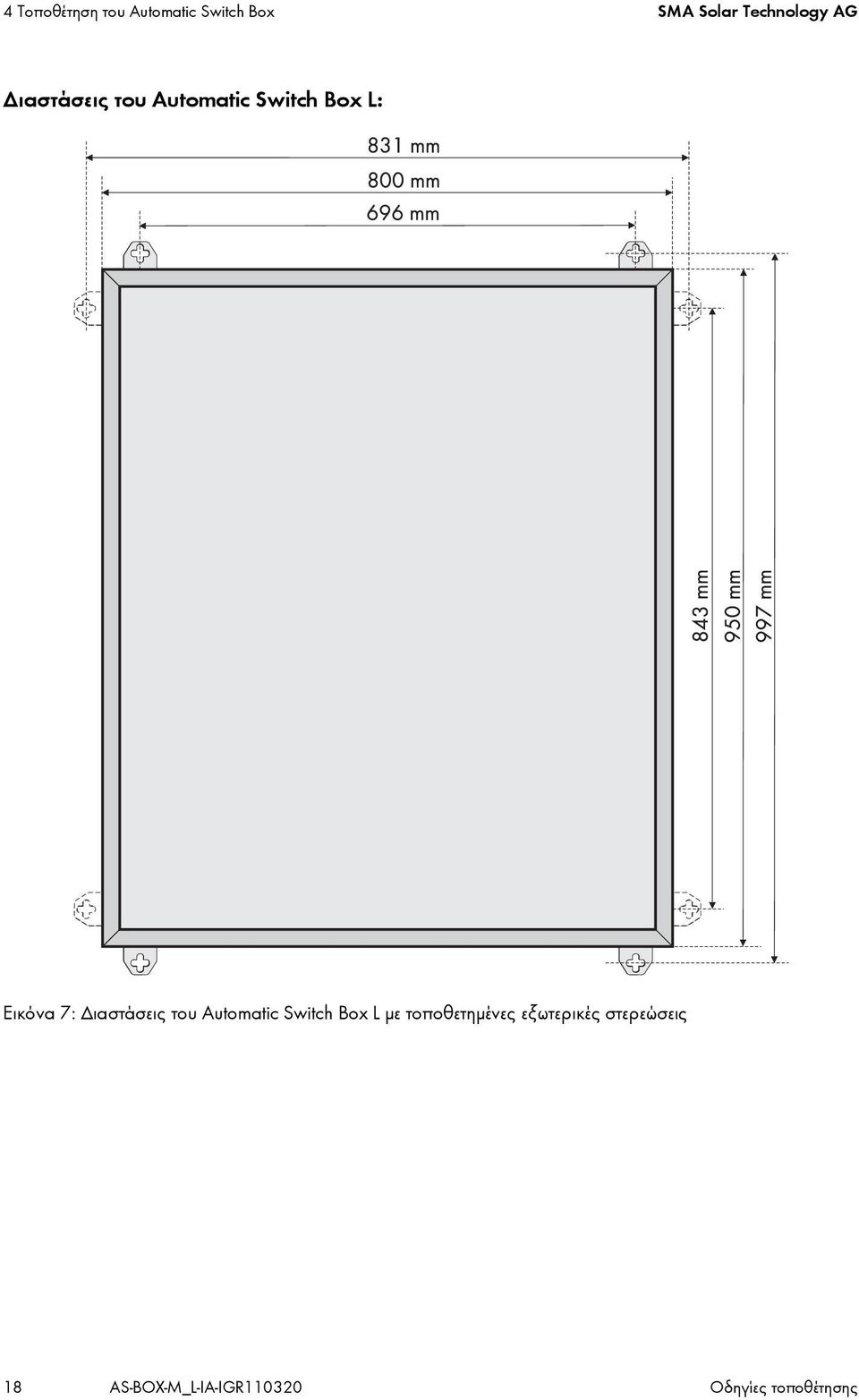 Διαστάσεις του Automatic Switch Box L με τοποθετημένες