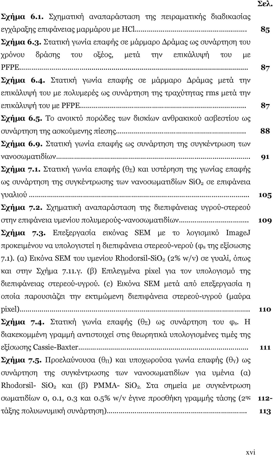 Στατική γωνία επαφής σε μάρμαρο Δράμας μετά την επικάλυψή του με πολυμερές ως συνάρτηση της τραχύτητας rms μετά την επικάλυψή του με PFPE.. 87 Σχήμα 6.5.