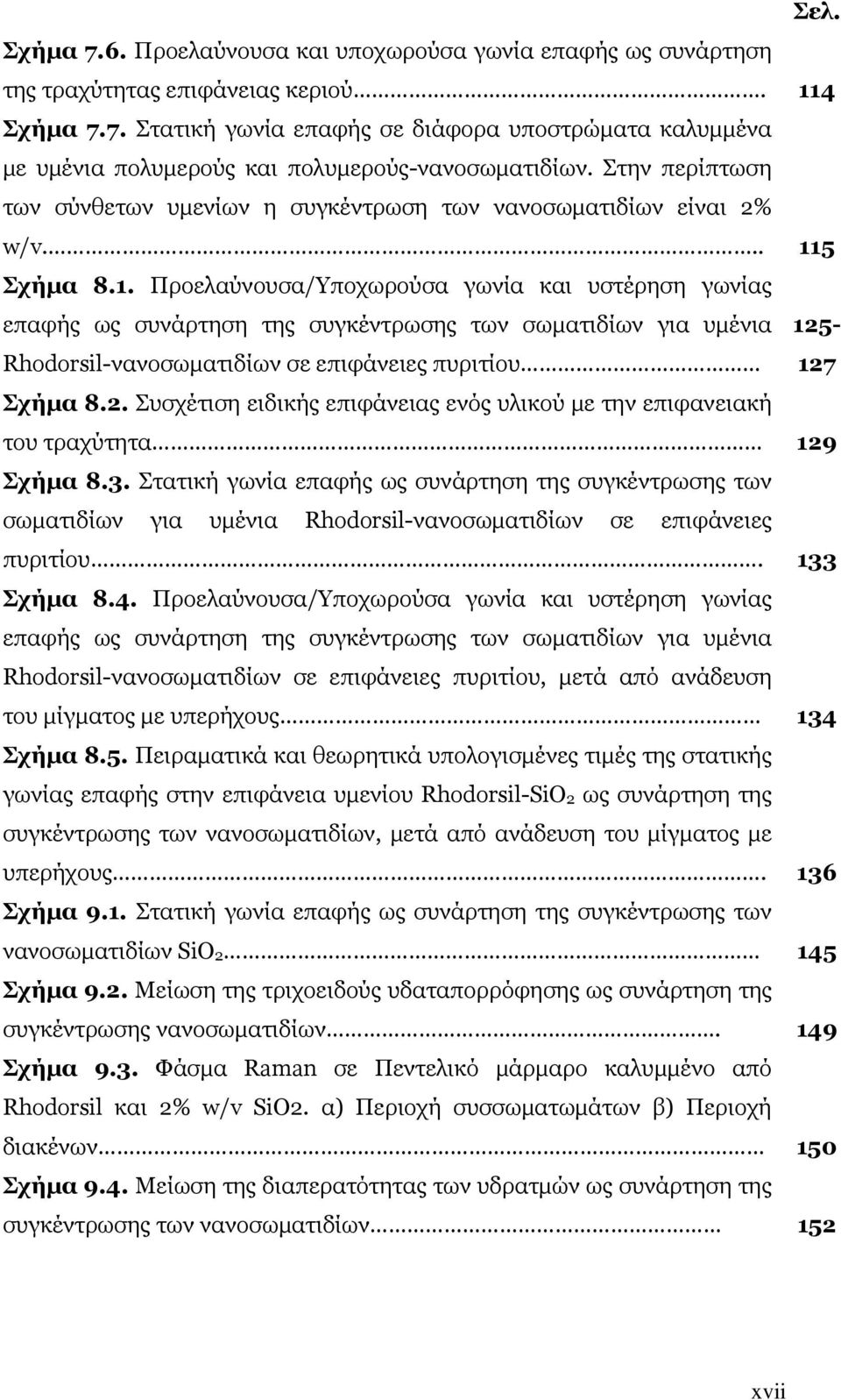 5 Σχήμα 8.1. Προελαύνουσα/Υποχωρούσα γωνία και υστέρηση γωνίας επαφής ως συνάρτηση της συγκέντρωσης των σωματιδίων για υμένια Rhodorsil-νανοσωματιδίων σε επιφάνειες πυριτίου 125
