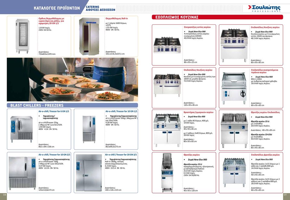 48.5 kw Ισχύς Αερίου. 735x825x1.870 mm 102,1x116,3x227,1 cm 80 x 93 x 25 cm Επιδαπέδιες Κουζίνες αερίου Κουζίνα με 6 ενισχυμένες εστίες των 10kW σε μεγάλο φούρνο. 72.0 kw Ισχύς Αερίου.