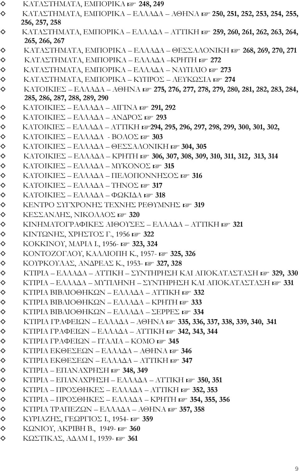 ΑΘΗΝΑ 275, 276, 277, 278, 279, 280, 281, 282, 283, 284, 285, 286, 287, 288, 289, 290 ΚΑΤΟΙΚΙΕΣ ΕΛΛΑΔΑ ΑΙΓΙΝΑ 291, 292 ΚΑΤΟΙΚΙΕΣ ΕΛΛΑΔΑ ΑΝΔΡΟΣ 293 ΚΑΤΟΙΚΙΕΣ ΕΛΛΑΔΑ ΑΤΤΙΚΗ 294, 295, 296, 297, 298, 299,