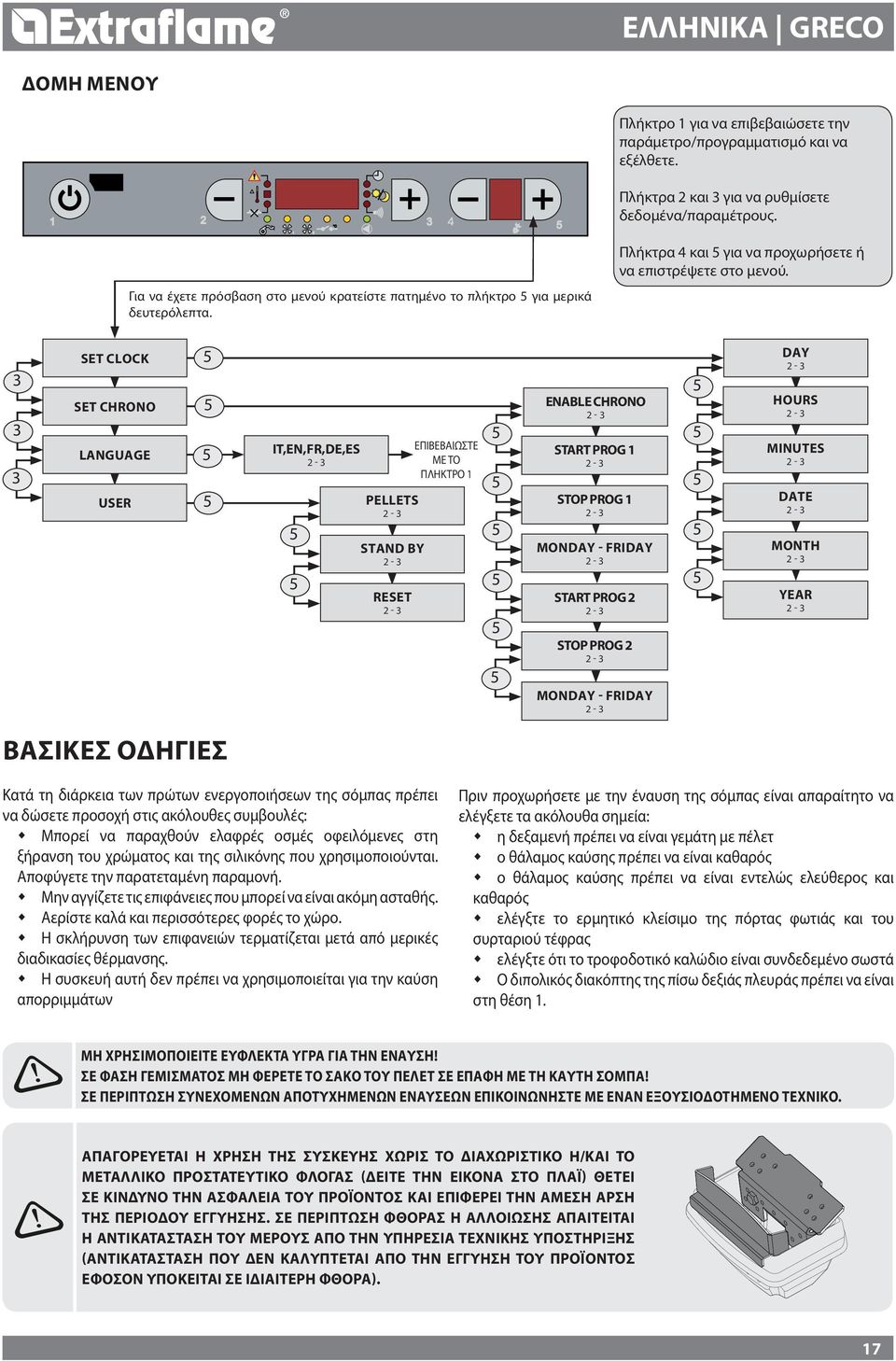 3 3 3 Set Clock Set Chrono Language User IT,EN,FR,DE,ES Pellets Stand by Reset Επιβεβαιώστε με το πλήκτρο 1 Enable chrono Start prog 1 Stop prog 1 Monday - friday Start prog 2 Stop prog 2 Monday -