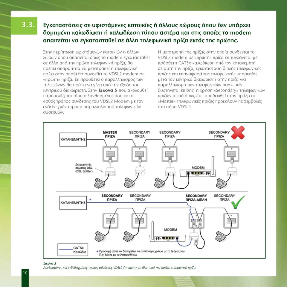Στην περίπτωση υφιστάμενων κατοικιών ή άλλων χώρων όπου απαιτείται όπως το modem εγκατασταθεί σε άλλη από την πρώτη τηλεφωνική πρίζα, θα πρέπει απαραίτητα να μετατραπεί η τηλεφωνική πρίζα στην οποία
