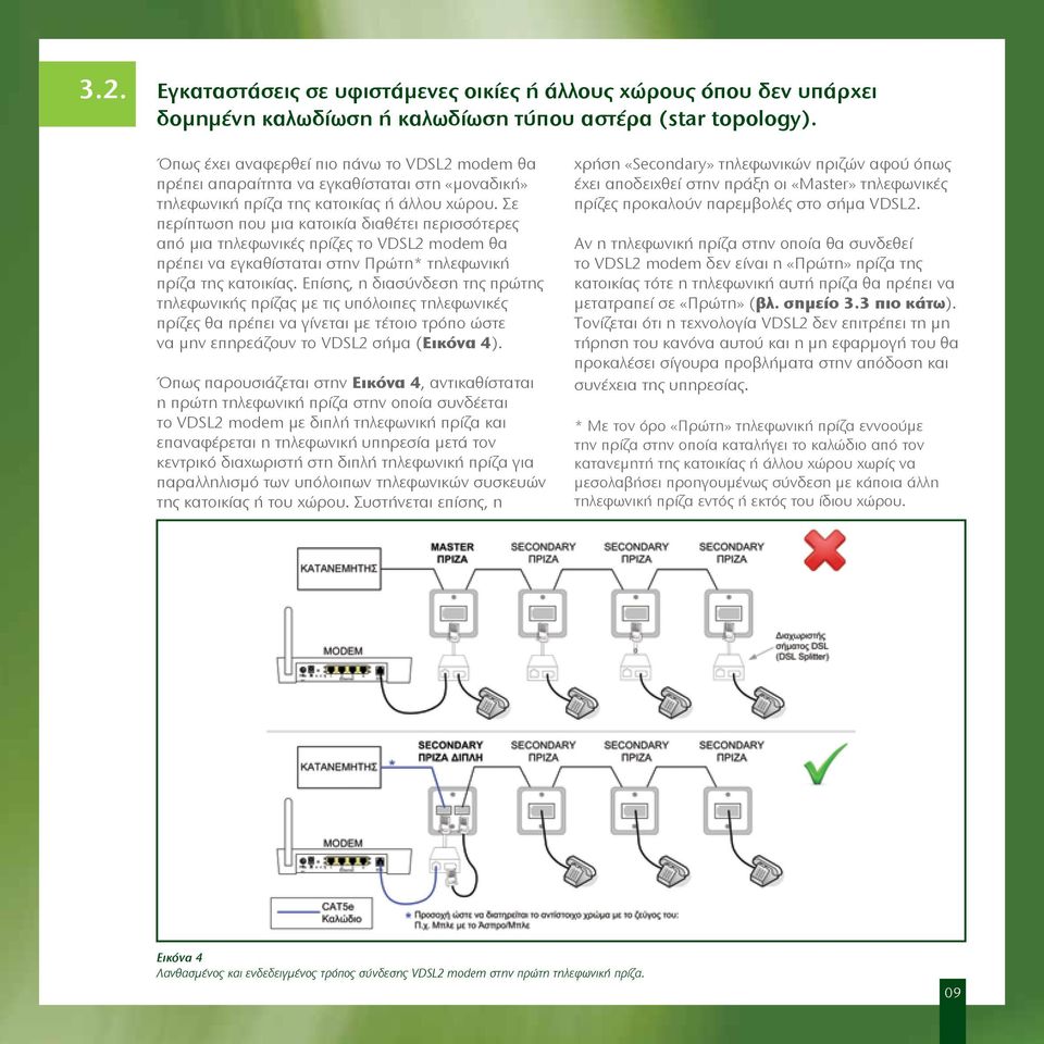 Σε περίπτωση που μια κατοικία διαθέτει περισσότερες από μια τηλεφωνικές πρίζες το VDSL2 modem θα πρέπει να εγκαθίσταται στην Πρώτη* τηλεφωνική πρίζα της κατοικίας.