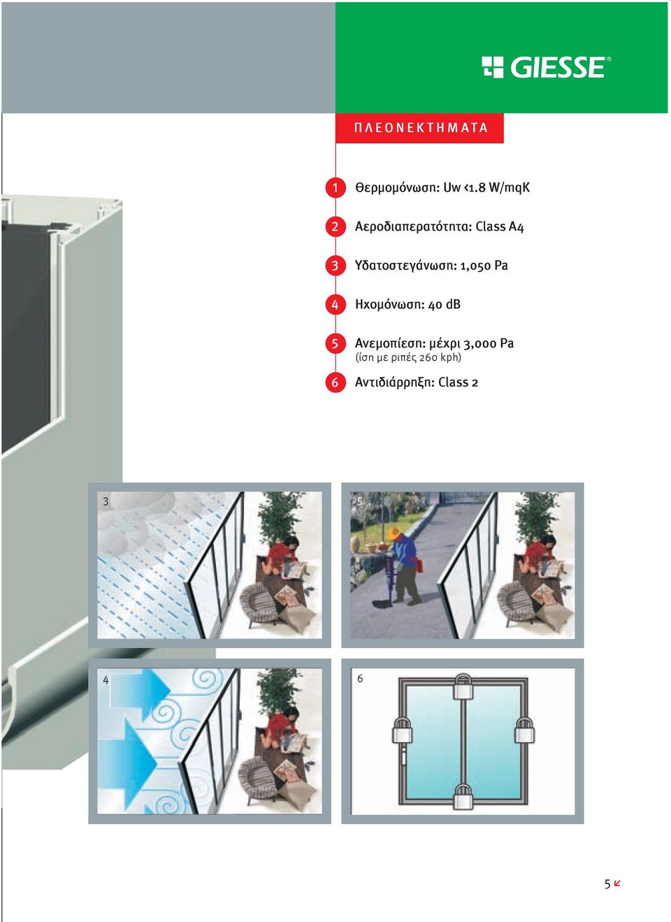 Υδατοστεγάνωση:,050 Pa 4 Ηχομόνωση: 40 db 5 6