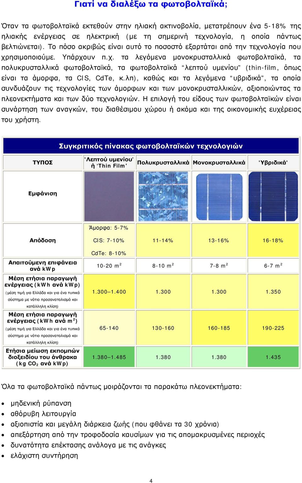 ολογία που χρησιμοποιούμε. Υπάρχουν π.χ. τα λεγόμενα μονοκρυσταλλικά φωτοβολταϊκά, τα πολυκρυσταλλικά φωτοβολταϊκά, τα φωτοβολταϊκά λεπτού υμενίου (thin-film, όπως είναι τα άμορφα, τα CIS, CdTe, κ.