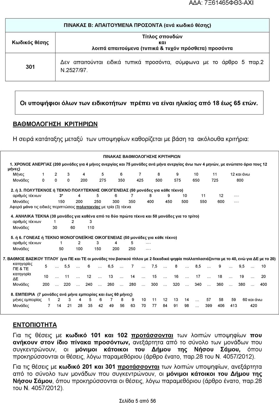 ΒΑΘΜΟΛΟΓΗΣΗ ΚΡΙΤΗΡΙΩΝ Η σειρά κατάταξης μεταξύ των υποψηφίων καθορίζεται με βάση τα ακόλουθα κριτήρια: ΠΙΝΑΚΑΣ ΒΑΘΜΟΛΟΓΗΣΗΣ ΚΡΙΤΗΡΙΩΝ 1.