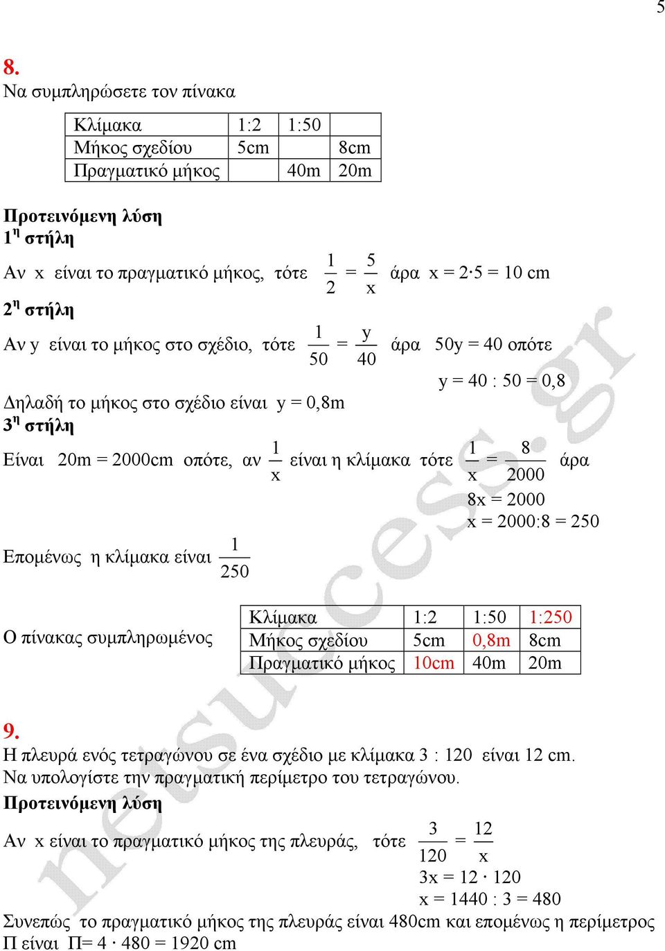 250 άρα 8x = 2000 x = 2000:8 = 250 Ο πίνακας συµπληρωµένος Κλίµακα :2 :50 :250 Μήκος σχεδίου 5cm 0,8m 8cm Πραγµατικό µήκος 0cm 40m 20m 9.