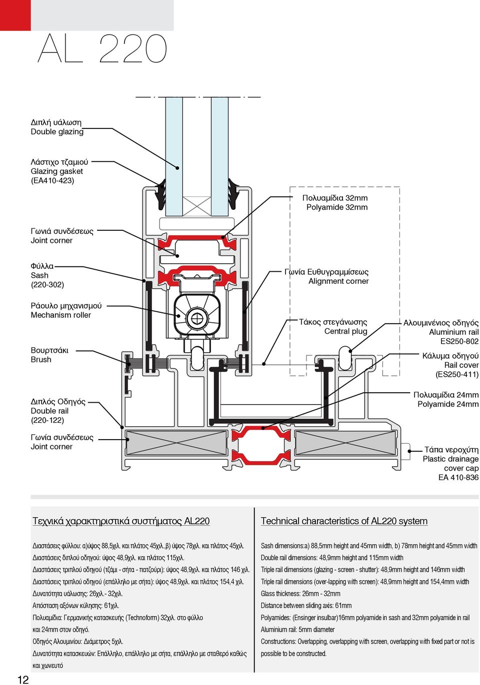 οδηγού Rail cover (ES250-411) Πολυαμίδια 24mm Polyamide 24mm Τάπα νεροχύτη Plastic drainage cover cap EA 410-836 12 Τεχνικά χαρακτηριστικά συστήματος AL220 Διαστάσεις φύλλου: α)ύψος 88,5χιλ.