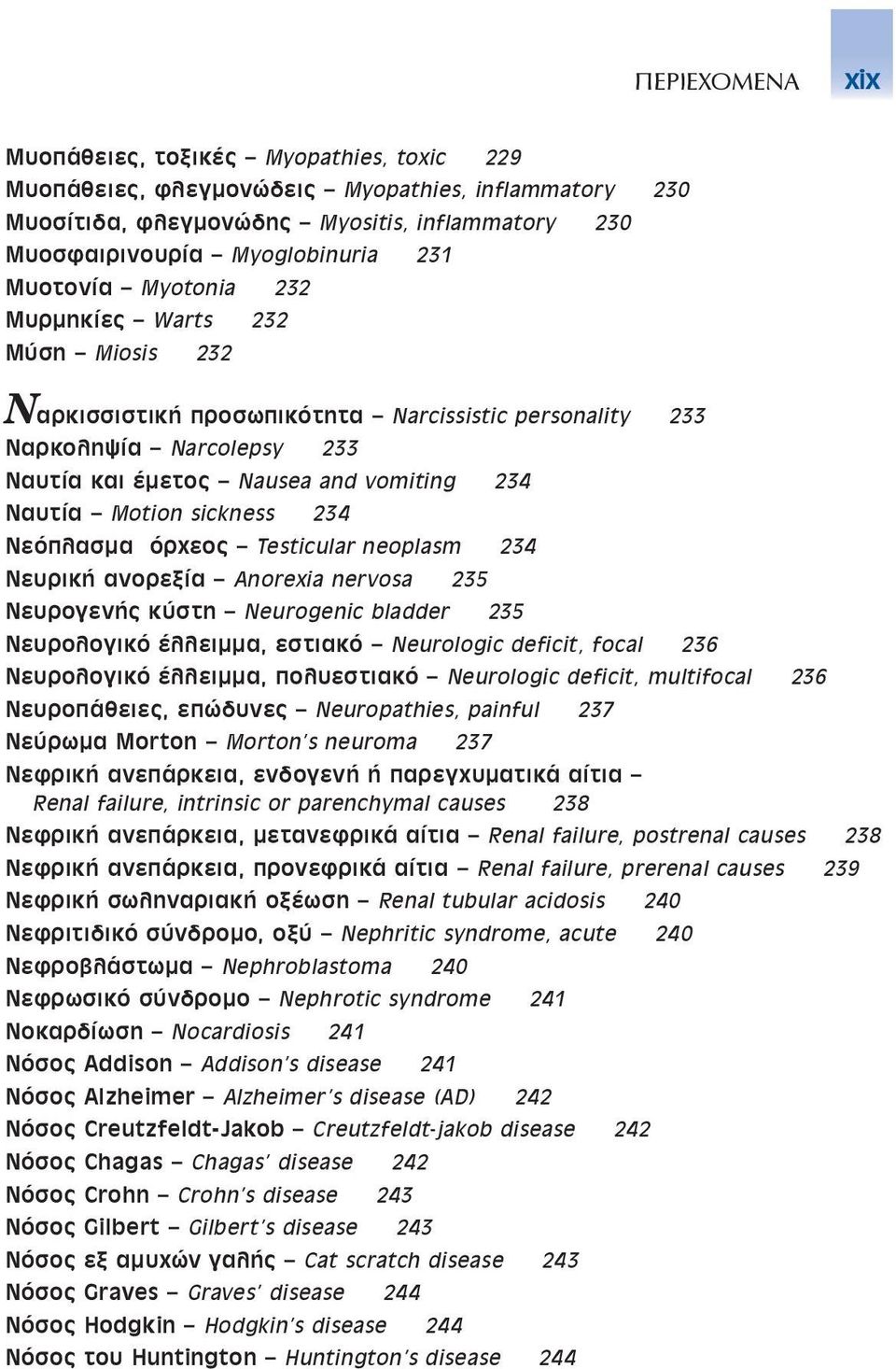 sickness 234 Νεόπλασµα όρχεος Testicular neoplasm 234 Νευρική ανορεξία Anorexia nervosa 235 Νευρογενής κύστη Neurogenic bladder 235 Νευρολογικό έλλειµµα, εστιακό Neurologic deficit, focal 236