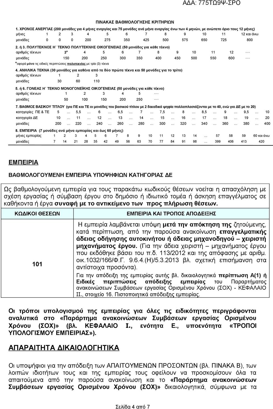 425 500 575 650 725 800 2. ή 3. ΠΟΛΥΤΕΚΝΟΣ Η ΤΕΚΝΟ ΠΟΛΥΤΕΚΝΗΣ ΟΙΚΟΓΕΝΕΙΑΣ (50 μονάδες για κάθε τέκνο) αριθμός τέκνων 3* 4 5 6 7 8 9 10 11 12. μονάδες 150 200 250 300 350 400 450 500 550 600.