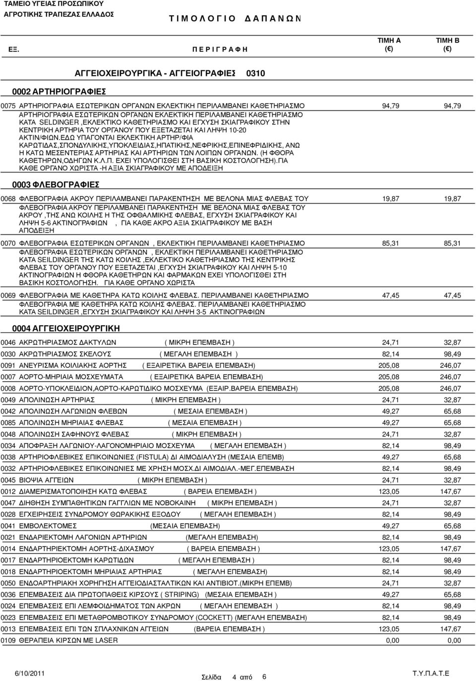 Ε Ω ΥΠΑΓΟΝΤΑΙ ΕΚΛΕΚΤΙΚΗ ΑΡΤΗΡ/ΦΙΑ ΚΑΡΩΤΙ ΑΣ,ΣΠΟΝ ΥΛΙΚΗΣ,ΥΠΟΚΛΕΙ ΙΑΣ,ΗΠΑΤΙΚΗΣ,ΝΕΦΡΙΚΗΣ,ΕΠΙΝΕΦΡΙ ΙΚΗΣ, ΑΝΩ Η ΚΑΤΩ ΜΕΣΕΝΤΕΡΙΑΣ ΑΡΤΗΡΙΑΣ ΚΑΙ ΑΡΤΗΡΙΩΝ ΤΩΝ ΛΟΙΠΩΝ ΟΡΓΑΝΩΝ. (Η ΦΘΟΡΑ ΚΑΘΕΤΗΡΩΝ,Ο ΗΓΩΝ Κ.Λ.Π. ΕΧΕΙ ΥΠΟΛΟΓΙΣΘΕΙ ΣΤΗ ΒΑΣΙΚΗ ΚΟΣΤΟΛΟΓΗΣΗ).