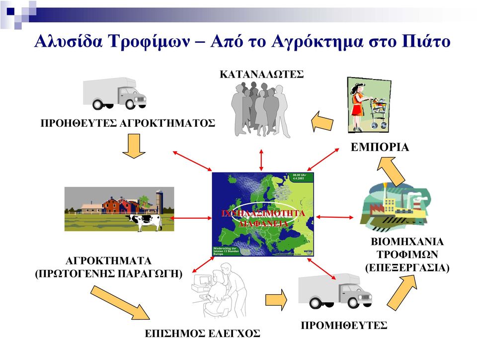 ΠΑΡΑΓΩΓΗ) ΙΧΝΗΛΑΣΙΜΟΤΗΤΑ Nyomköövet vetééss ΔΙΑΦΑΝΕΙΑ