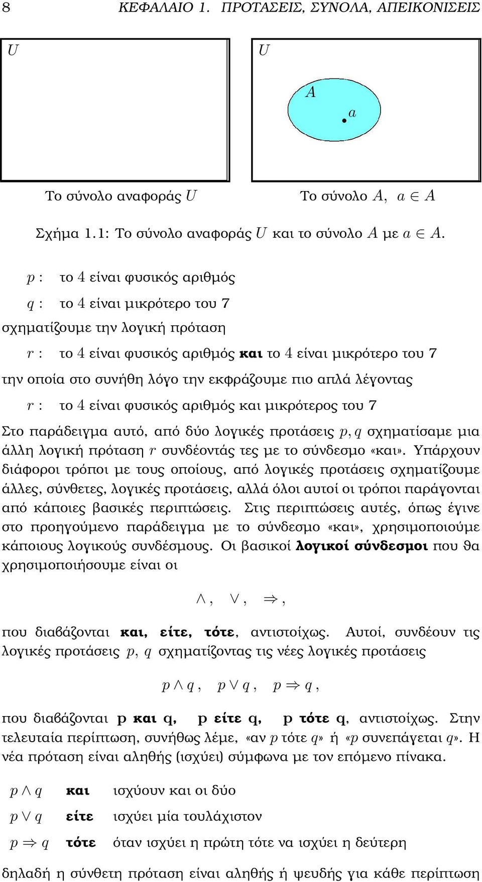 πιο απλά λέγοντας r : το 4 είναι φυσικός αριθµός και µικρότερος του 7 Στο παράδειγµα αυτό, από δύο λογικές προτάσεις p, q σχηµατίσαµε µια άλλη λογική πρόταση r συνδέοντάς τες µε το σύνδεσµο «και».