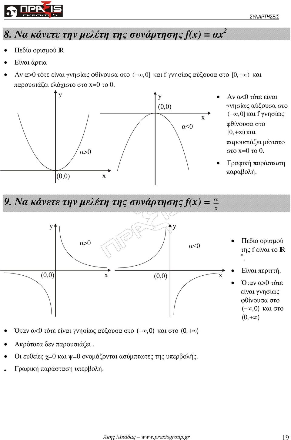 Να κάνετε την µελέτη της συνάρτησης f() = α α>0 Πεδίο ορισµού της f είναι το ΙR *. Είναι περιττή.