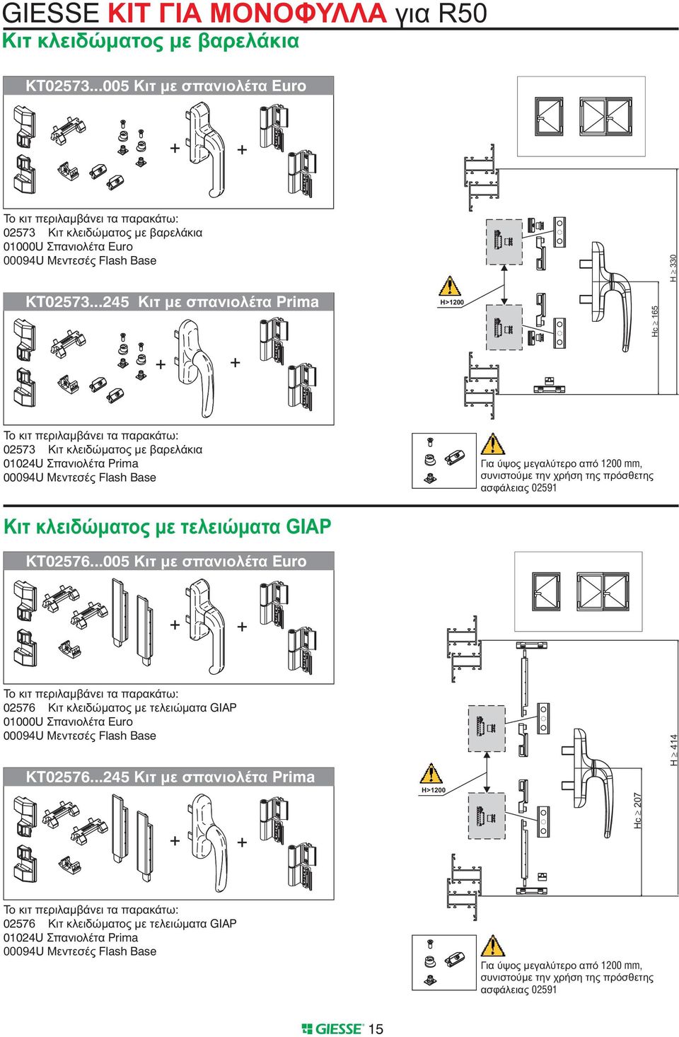 ³906 GIESSE Συνθέσεις KIT ΦΥΛΛΩΝ για R50 KT02573 KT02576 KT02580 H ³906 Hc