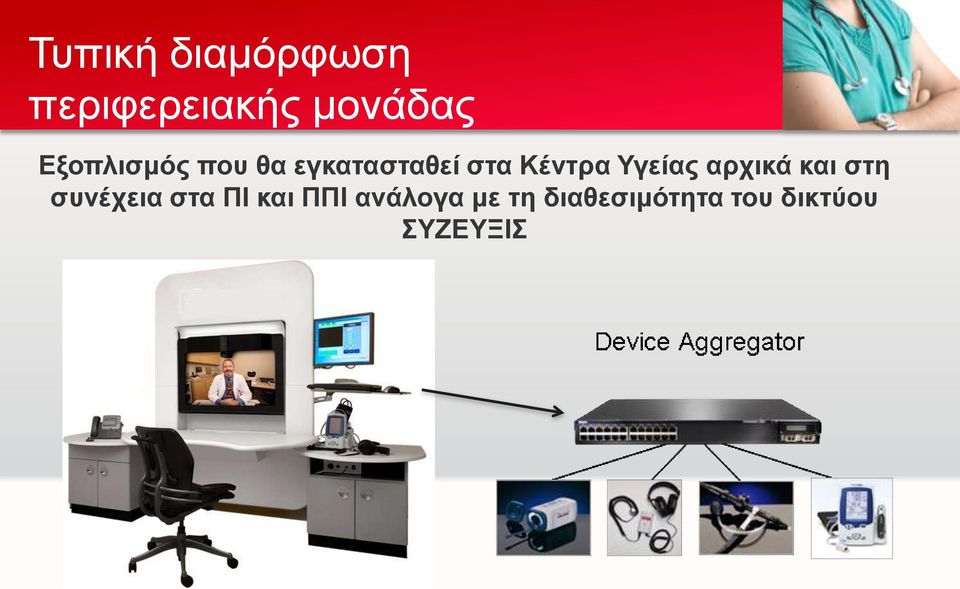 Υγείας αρχικά και στη συνέχεια στα ΠΙ και