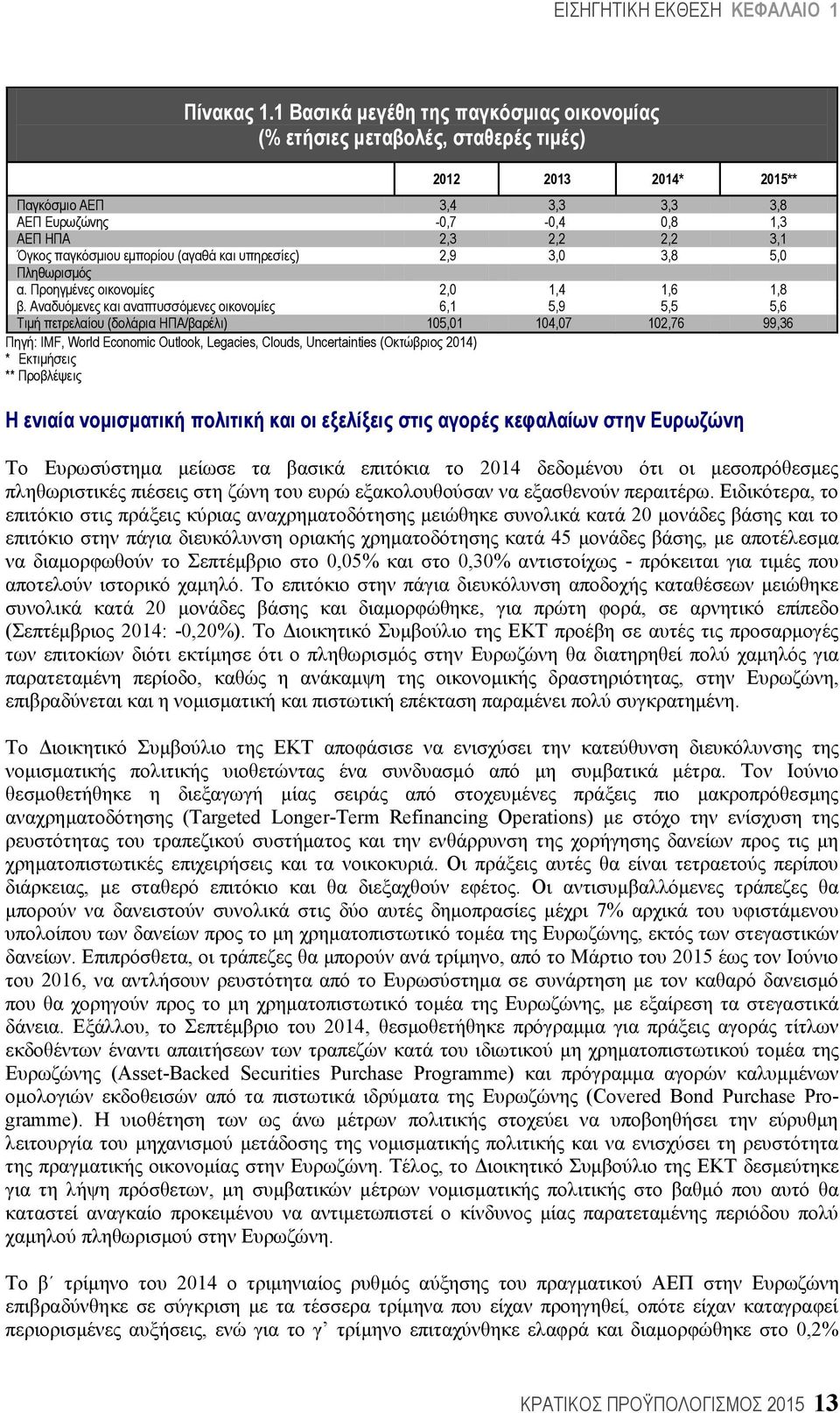 παγκόσμιου εμπορίου (αγαθά και υπηρεσίες) 2,9 3,0 3,8 5,0 Πληθωρισμός α. Προηγμένες οικονομίες 2,0 1,4 1,6 1,8 β.