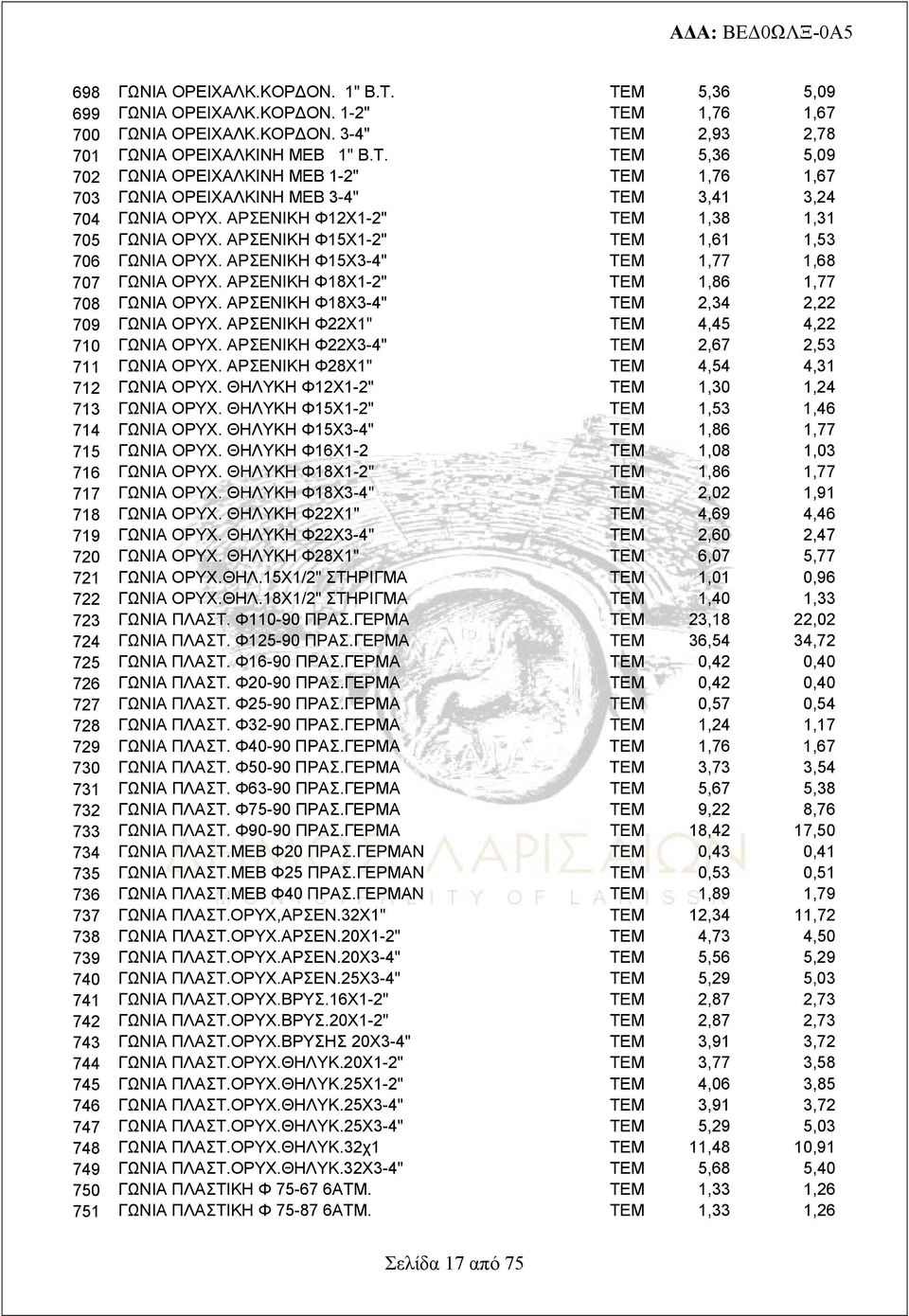 ΑΡΣΕΝΙΚΗ Φ18Χ3-4" ΤΕΜ 2,34 2,22 709 ΓΩΝΙΑ ΟΡΥΧ. ΑΡΣΕΝΙΚΗ Φ22Χ1" ΤΕΜ 4,45 4,22 710 ΓΩΝΙΑ ΟΡΥΧ. ΑΡΣΕΝΙΚΗ Φ22Χ3-4" ΤΕΜ 2,67 2,53 711 ΓΩΝΙΑ ΟΡΥΧ. ΑΡΣΕΝΙΚΗ Φ28Χ1" ΤΕΜ 4,54 4,31 712 ΓΩΝΙΑ ΟΡΥΧ.