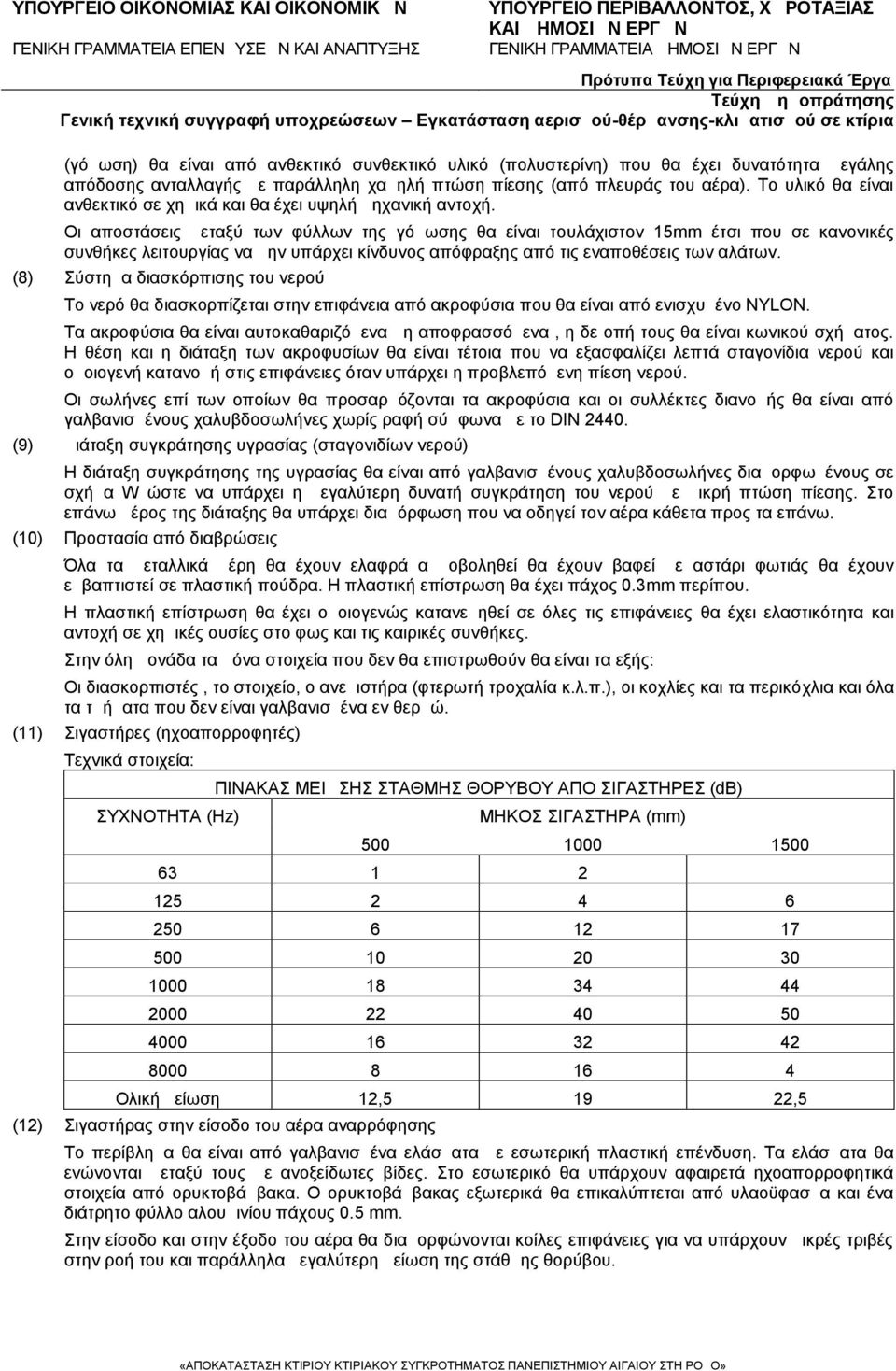 Οι αποστάσεις μεταξύ των φύλλων της γόμωσης θα είναι τουλάχιστον 15mm έτσι που σε κανονικές συνθήκες λειτουργίας να μην υπάρχει κίνδυνος απόφραξης από τις εναποθέσεις των αλάτων.