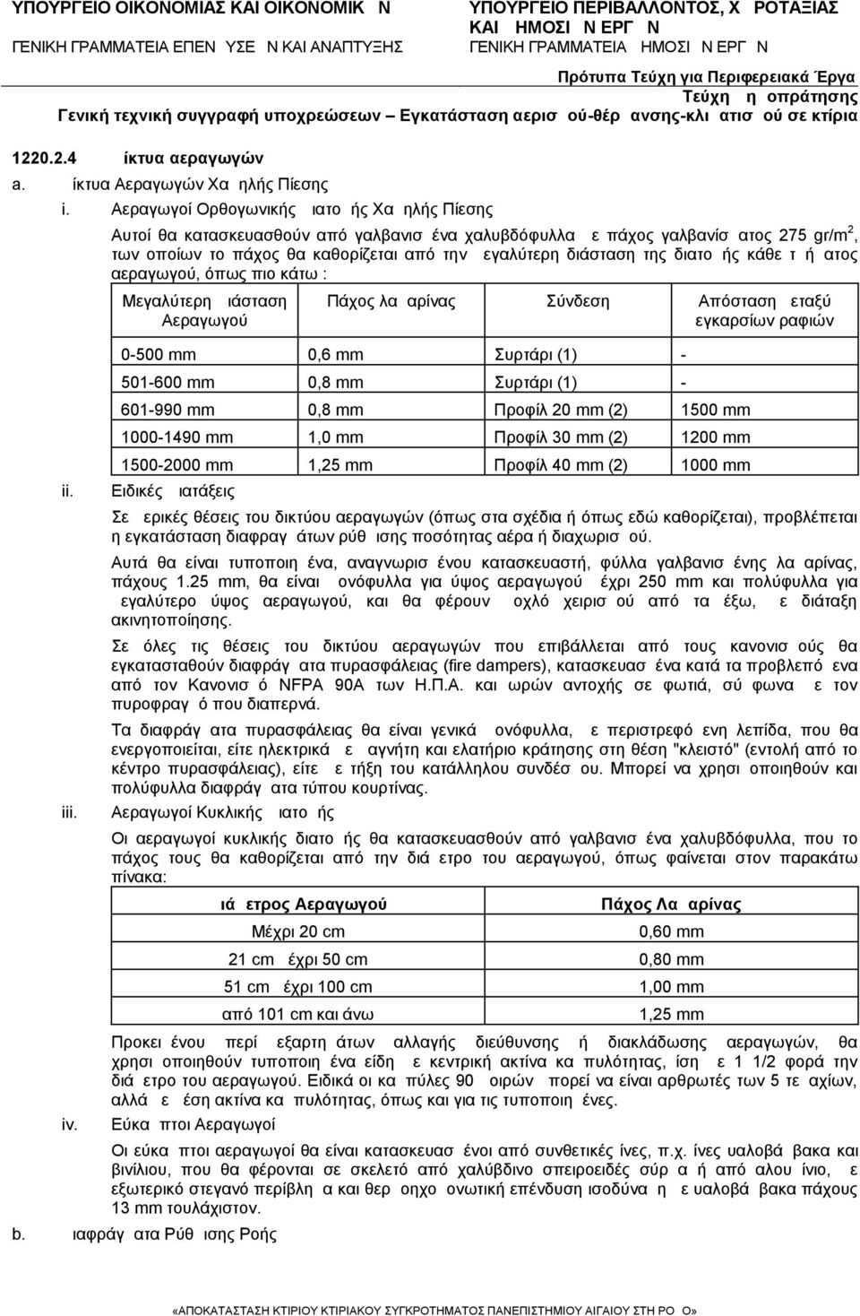 κάτω : Μεγαλύτερη Διάσταση Αεραγωγού Πάχος λαμαρίνας Σύνδεση Απόσταση μεταξύ εγκαρσίων ραφιών 0-500 mm 0,6 mm Συρτάρι (1) - 501-600 mm 0,8 mm Συρτάρι (1) - 601-990 mm 0,8 mm Προφίλ 20 mm (2) 1500 mm