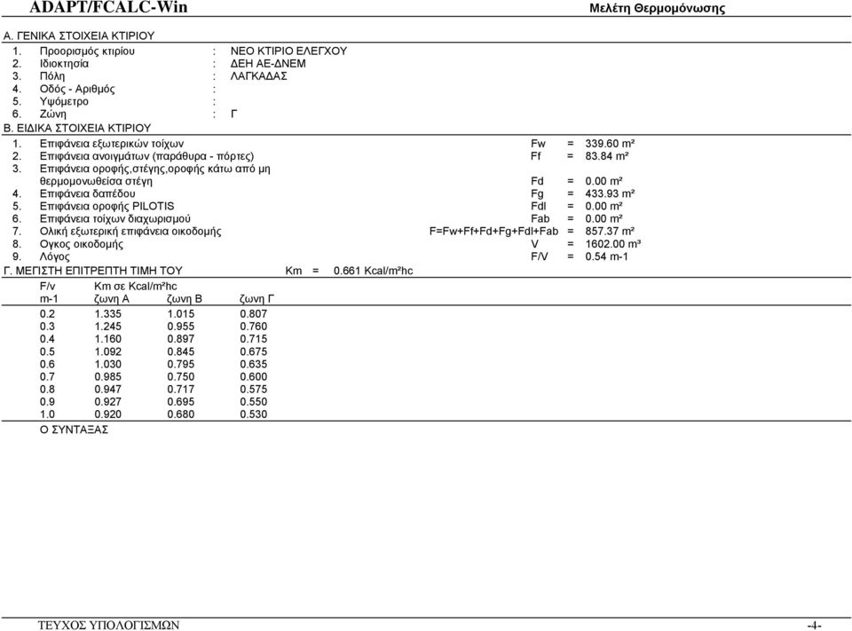 Επιφάνεια δαπέδου Fg = 433.93 m² 5. Επιφάνεια οροφής PILOTIS Fdl = 0.00 m² 6. Επιφάνεια τοίχων διαχωρισµού Fab = 0.00 m² 7. Oλική εξωτερική επιφάνεια οικοδοµής F=Fw+Ff+Fd+Fg+Fdl+Fab = 857.37 m² 8.