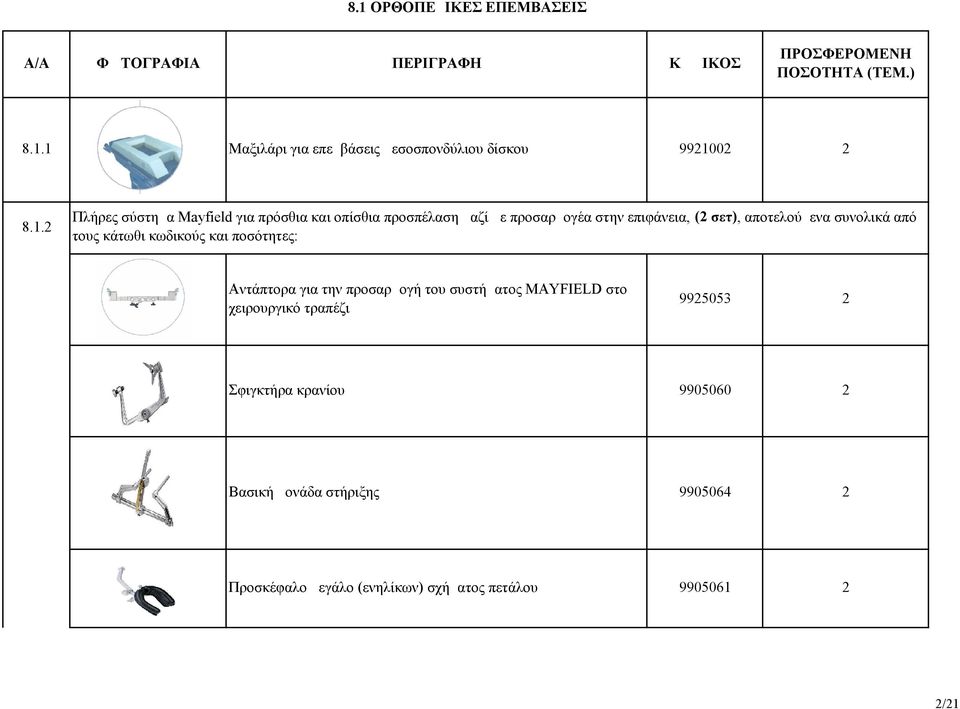 τους κάτωθι κωδικούς και ποσότητες: Αντάπτορα για την προσαρμογή του συστήματος MAYFIELD στο χειρουργικό τραπέζι