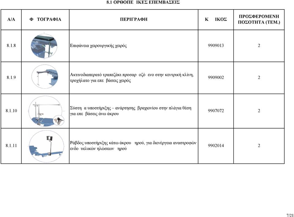 10 Σύστημα υποστήριξης ανάρτησης βραχιονίου στην πλάγια θέση για επεμβάσεις άνω άκρου 9907072 2 8.