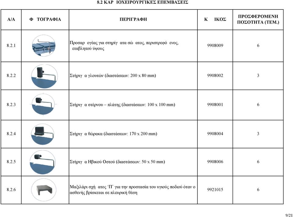 2.4 Στήριγμα θώρακα (διαστάσεων: 170 x 200 mm) 9908004 3 8.2.5 Στήριγμα Ηβικού Οστού (διαστάσεων: 50 x 50 mm) 9908006 6 8.